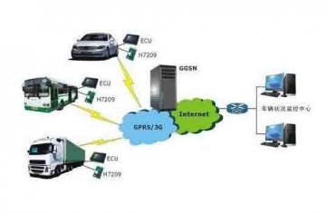 新能源汽車(chē)維修設備:電動(dòng)汽車(chē)有哪些技術(shù)?
