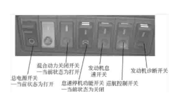 新能源汽車(chē)實(shí)訓設備