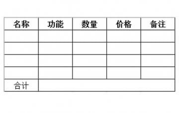 汽車(chē)美容實(shí)訓設備怎么報價(jià)的，價(jià)格是多少
