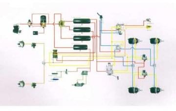 新能源汽車(chē)技能大賽：汽車(chē)管路性能測試