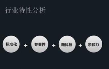 北汽新能源汽車(chē)教學(xué)實(shí)訓方案包含什么？