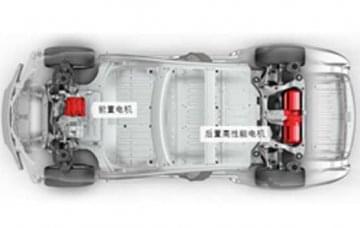 新能源汽車(chē)的認識實(shí)驗及測試評價(jià)