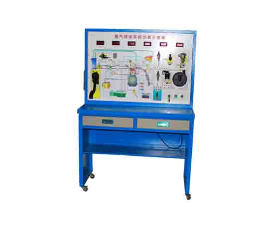 汽車(chē)尾氣排放示教板