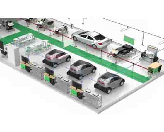 新能源汽車(chē)實(shí)訓室建設的立項依據？