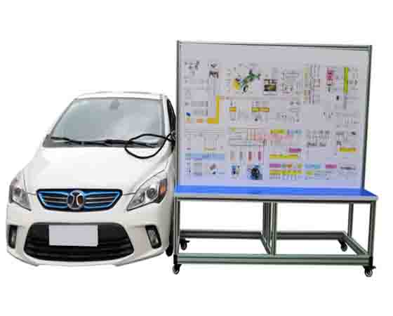 新能源汽車(chē)實(shí)訓目的.jpg