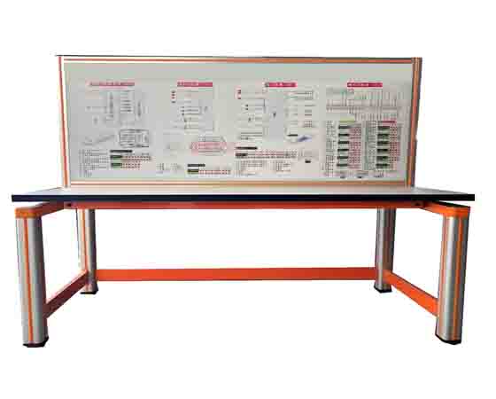 新能源汽車(chē)實(shí)驗教學(xué)平臺