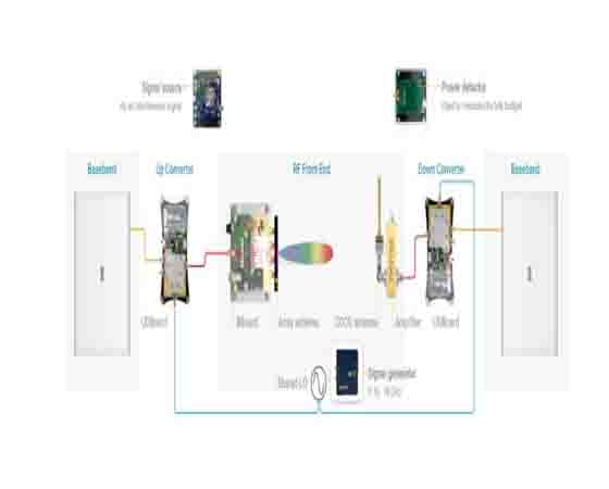 5G微基站教學(xué)設備
