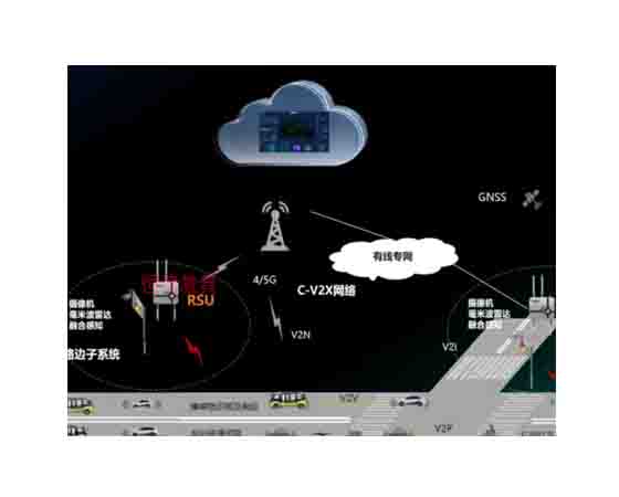 車(chē)路協(xié)同智能網(wǎng)聯(lián)云控裝置教學(xué)實(shí)驗平臺